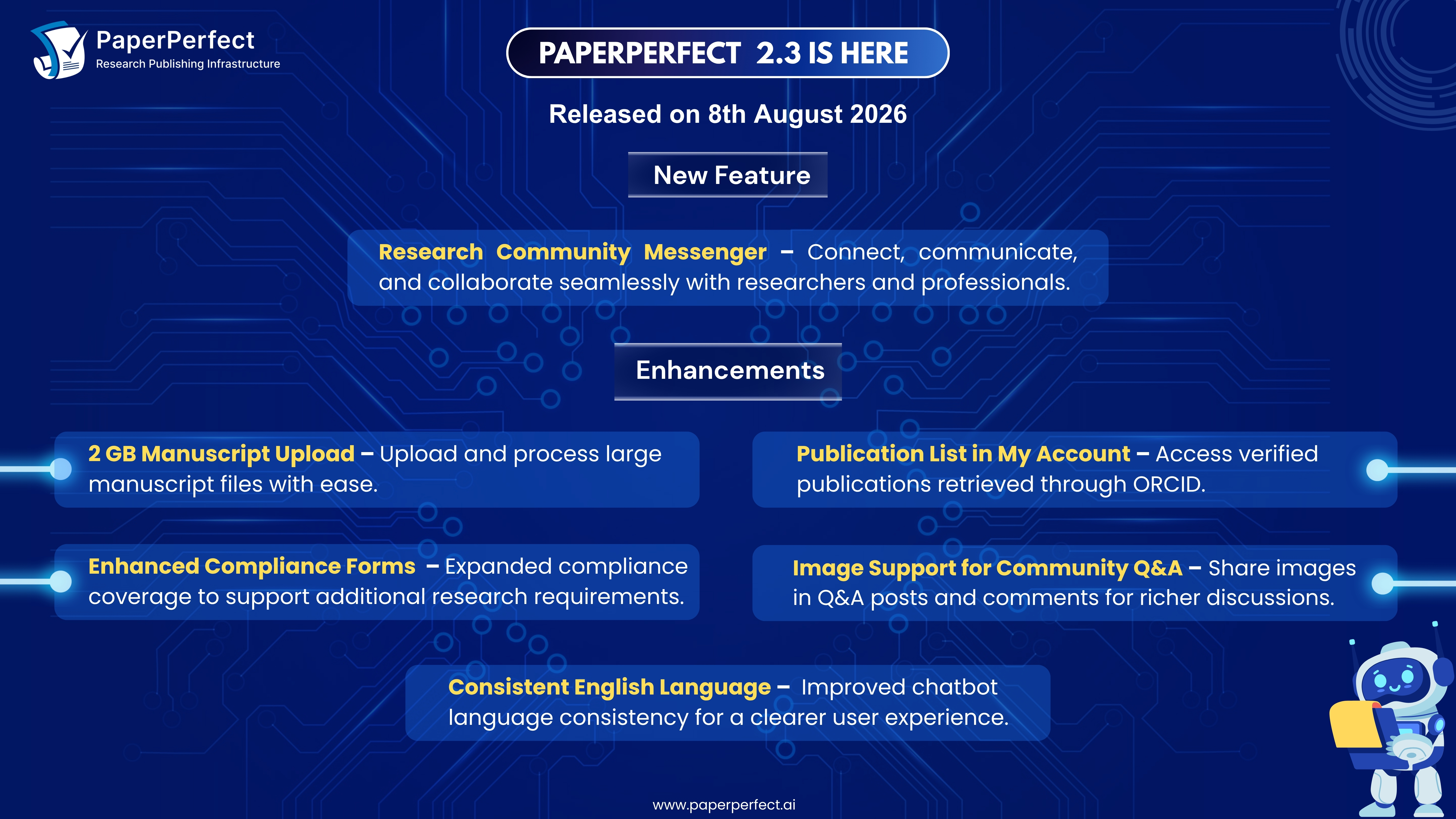 PaperPerfect Version 2.3: Smarter Collaboration, Larger Manuscripts, and a More Connected Research Experience