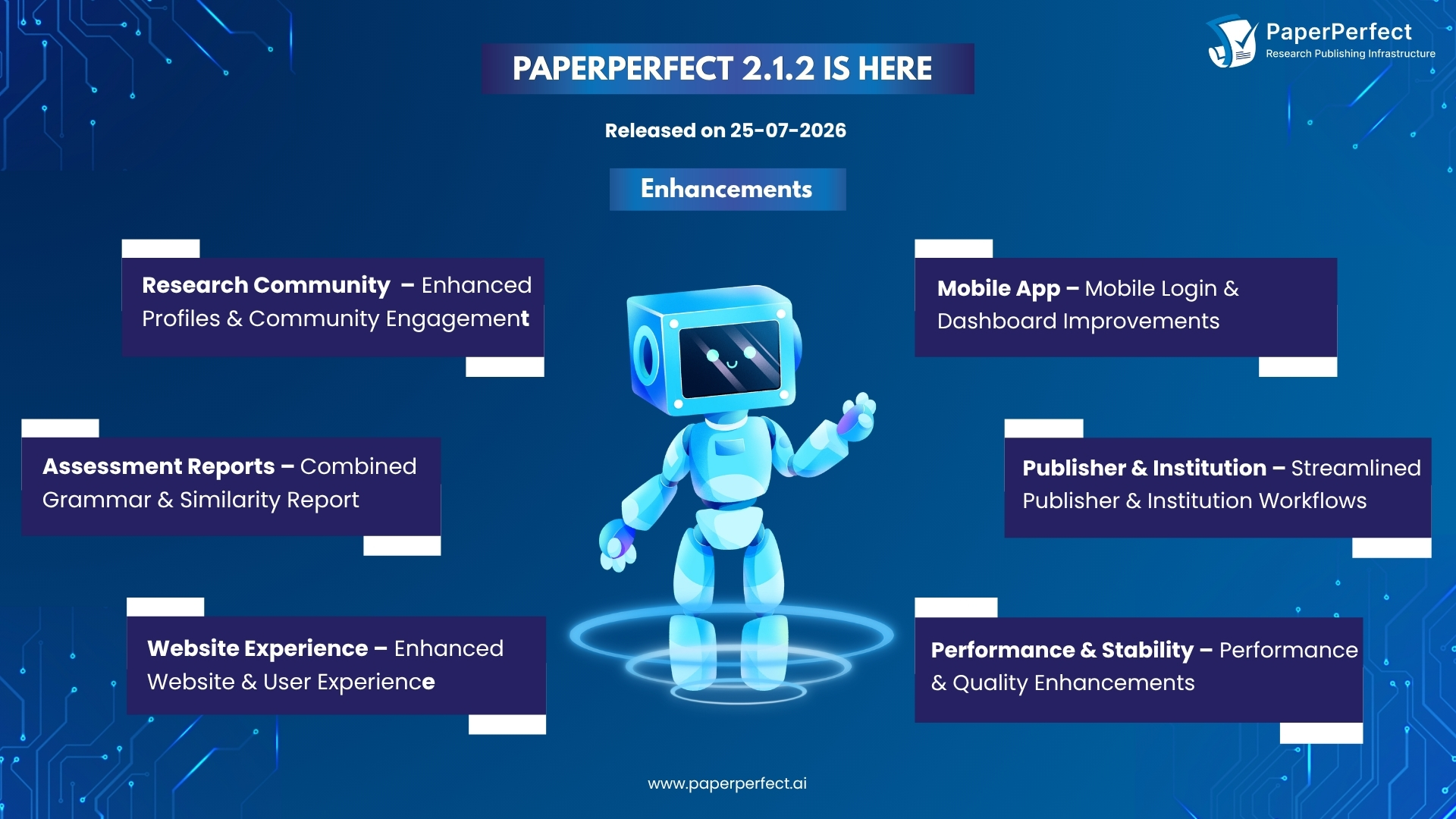 PaperPerfect V 2.1.2: New Enhancements for Researchers, Publishers & Institutions